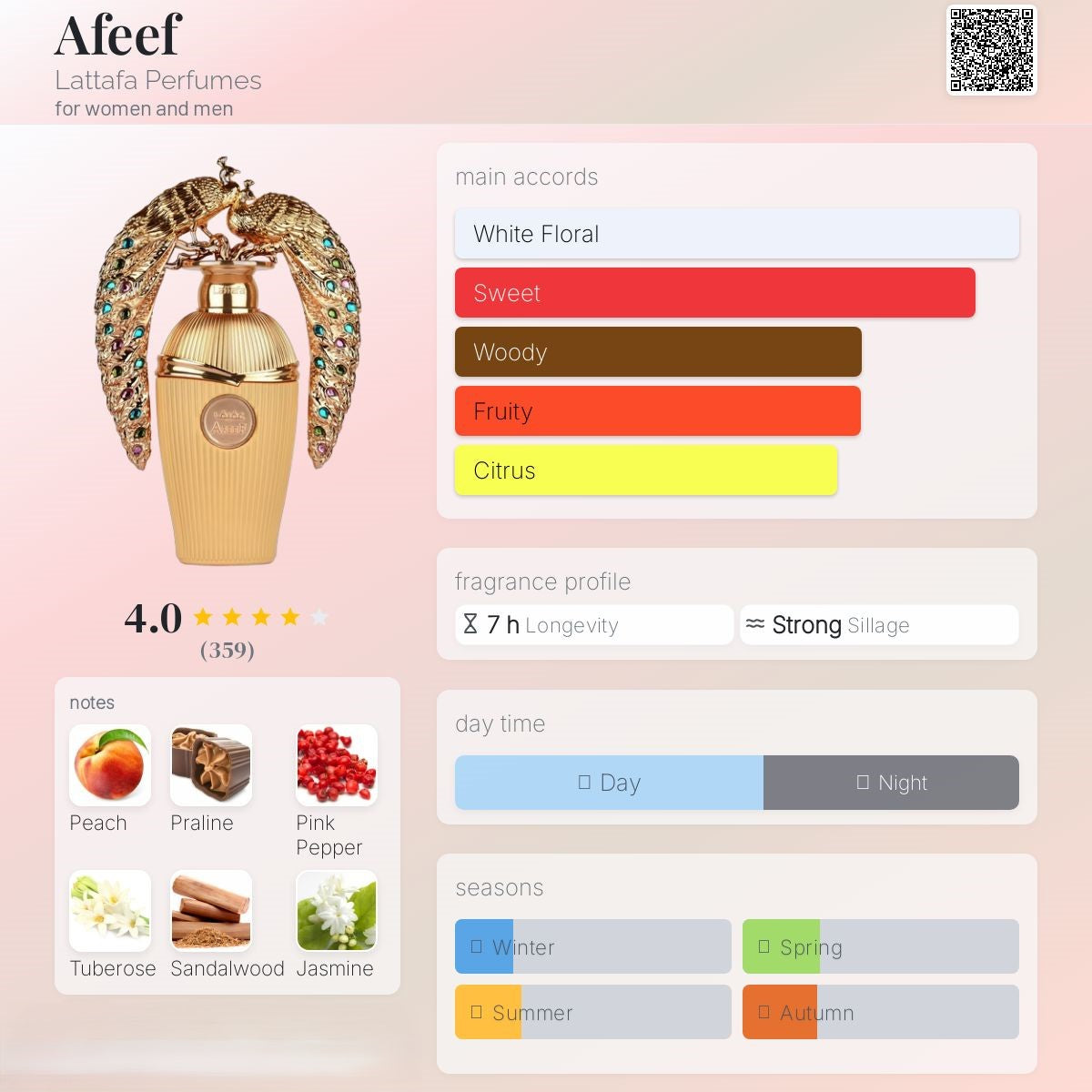 Afeef 100ml - Lattafa