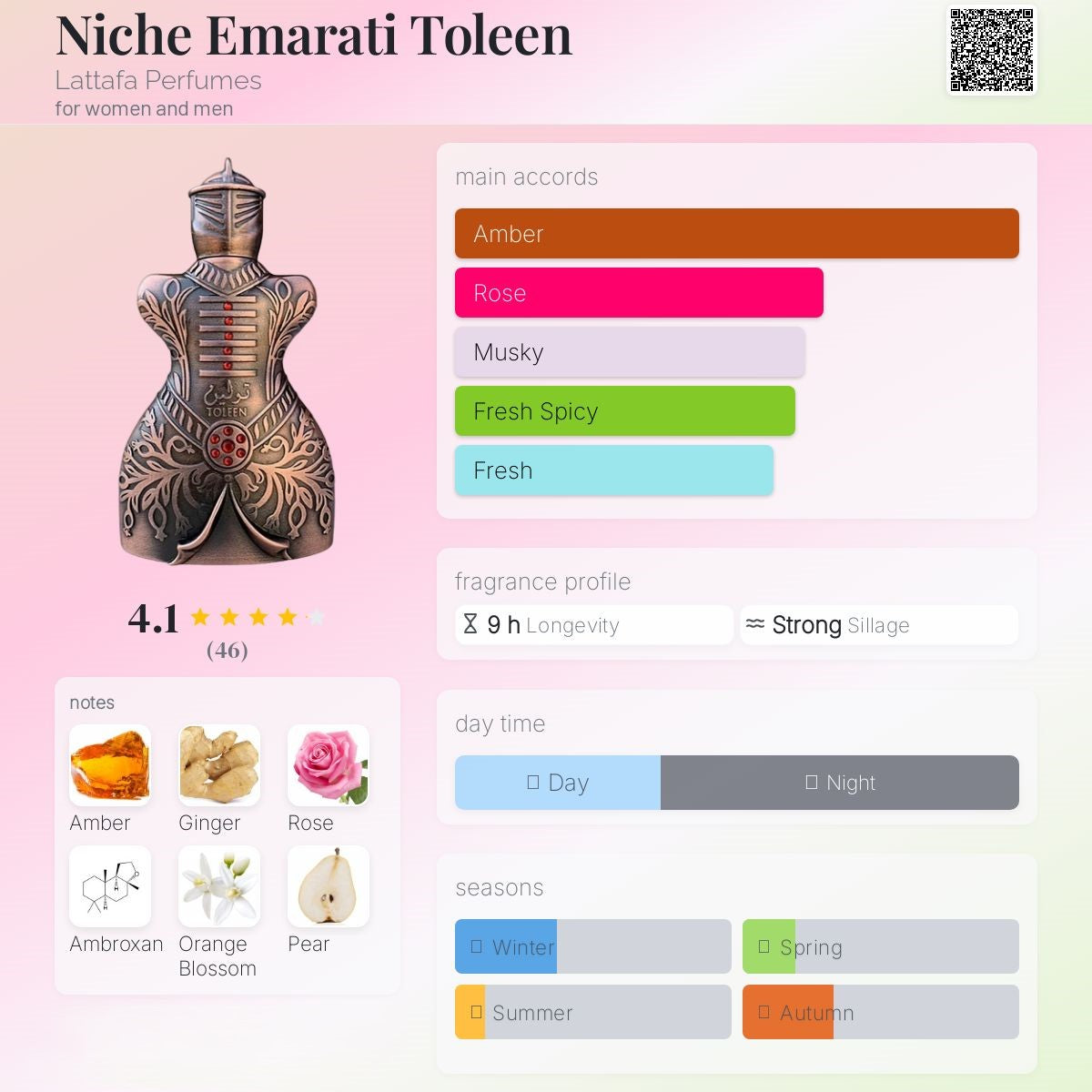 Toleen 100ml - Lattafa