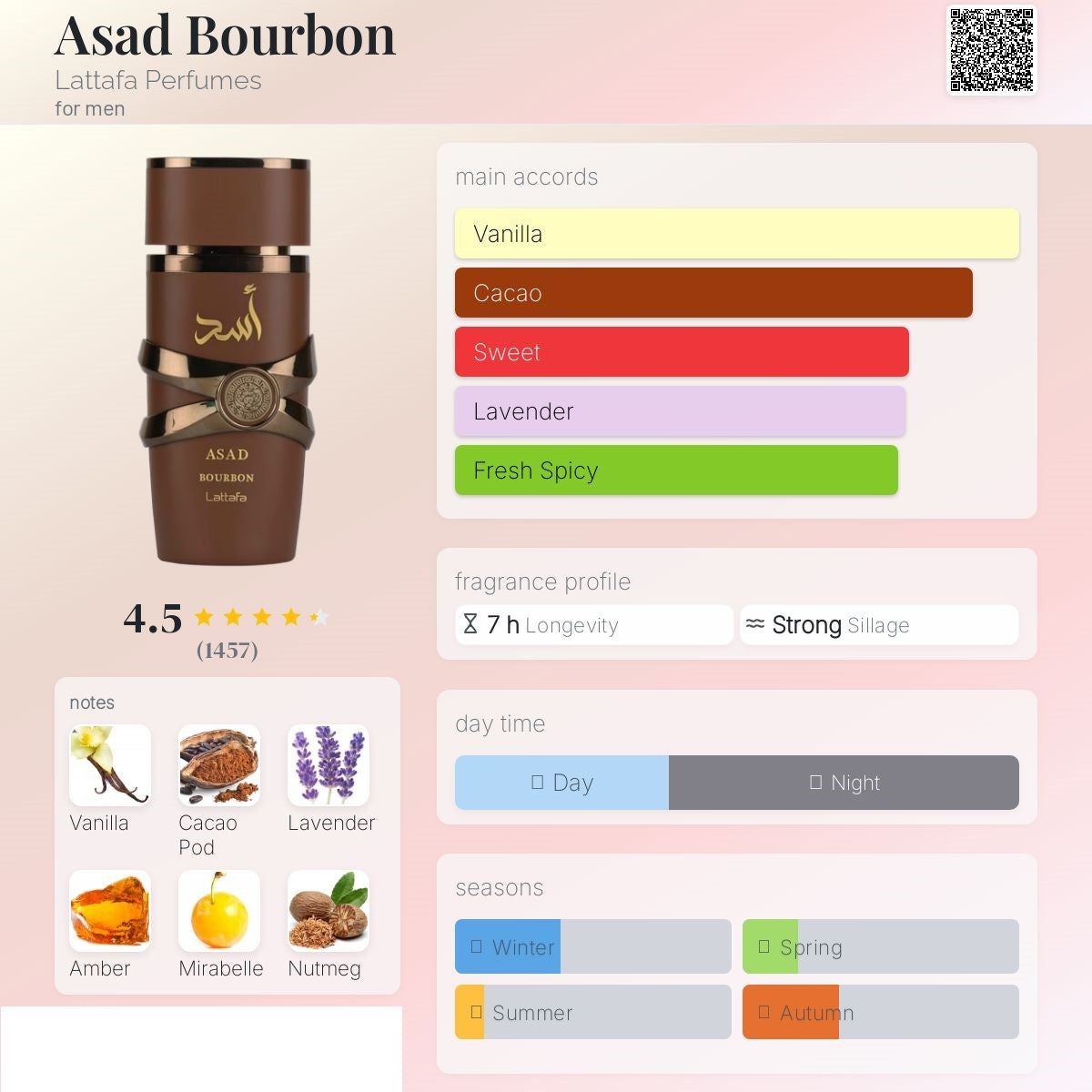 Asad Bourbon 100ml - Lattafa