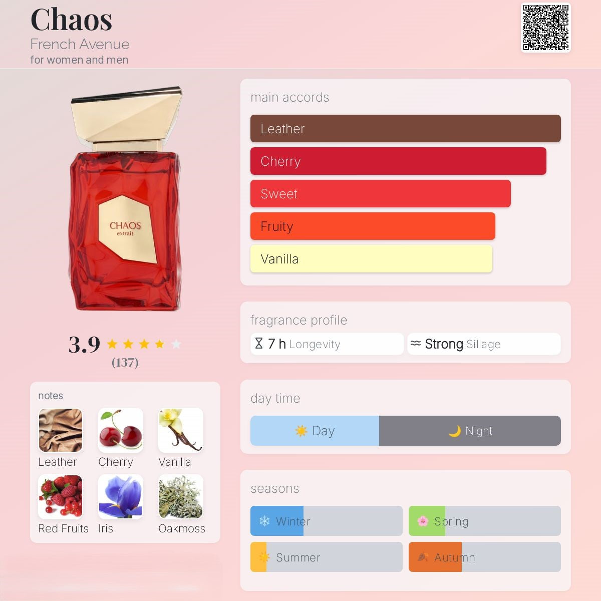 Chaos Extrait 100ml - French Avenue