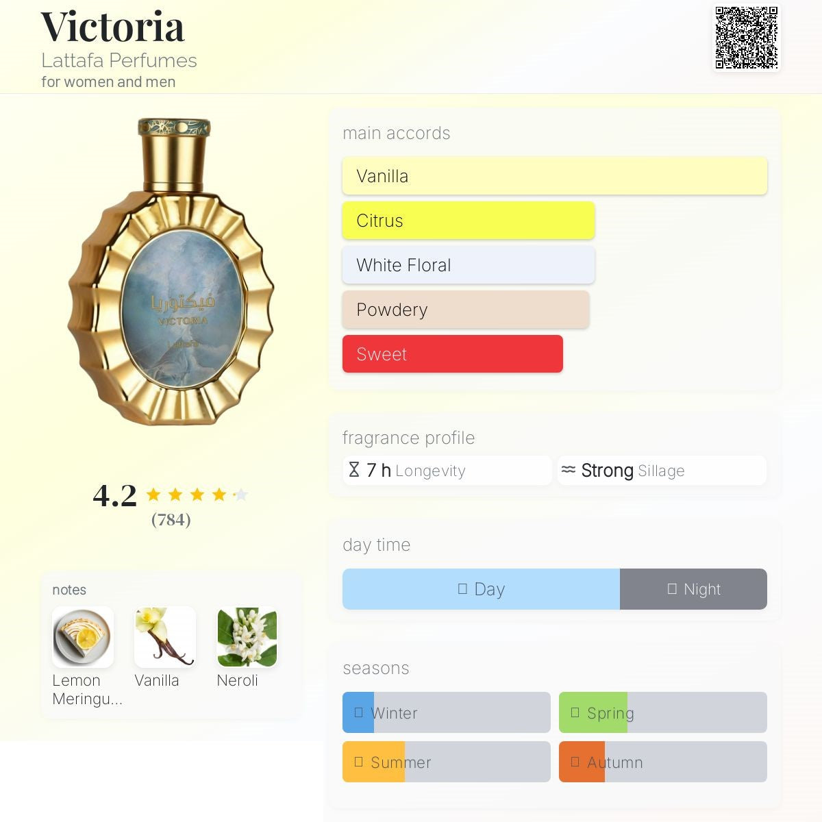 Lattafa - Victoria 100ml