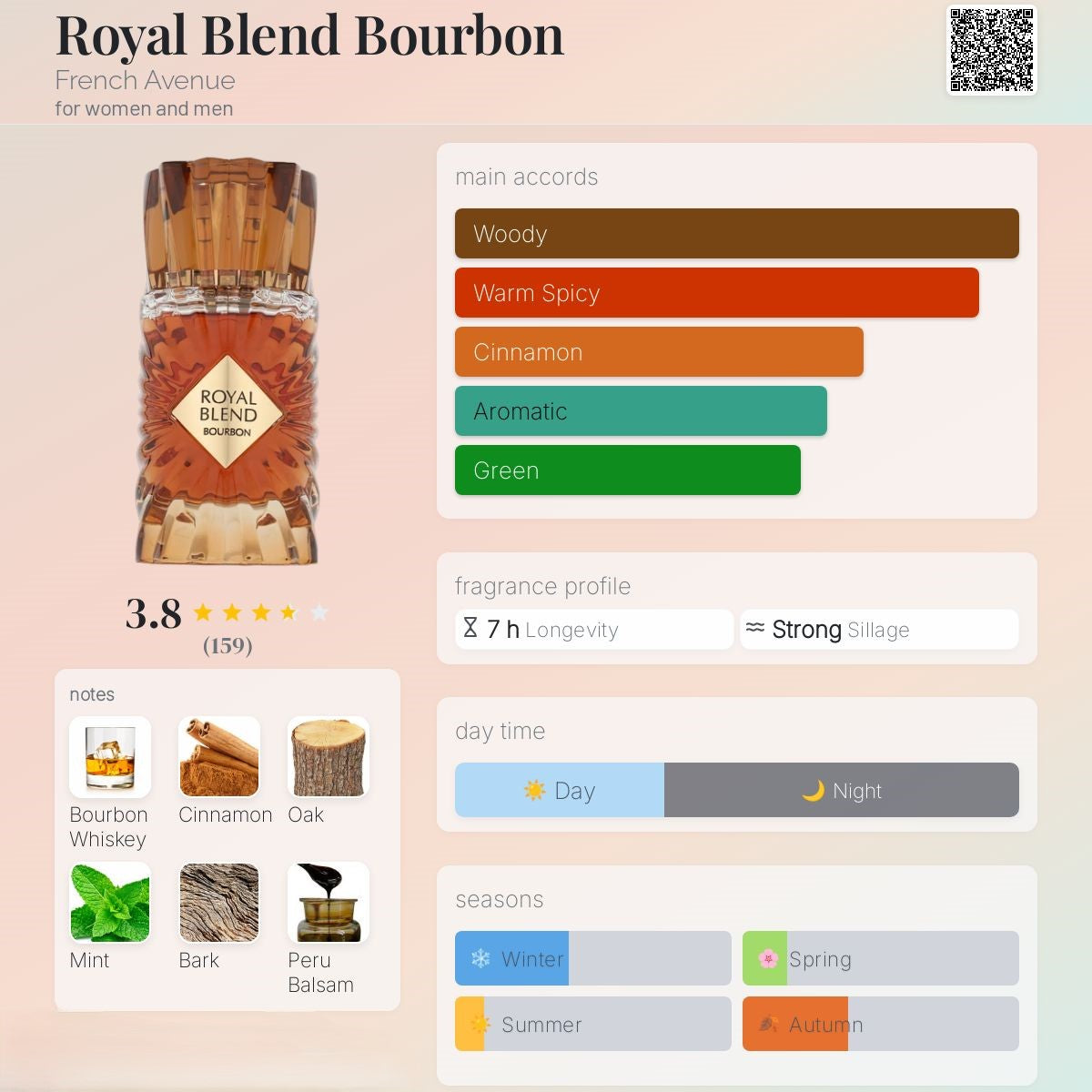 Royal Blend Bourbon 100ml - French Avenue