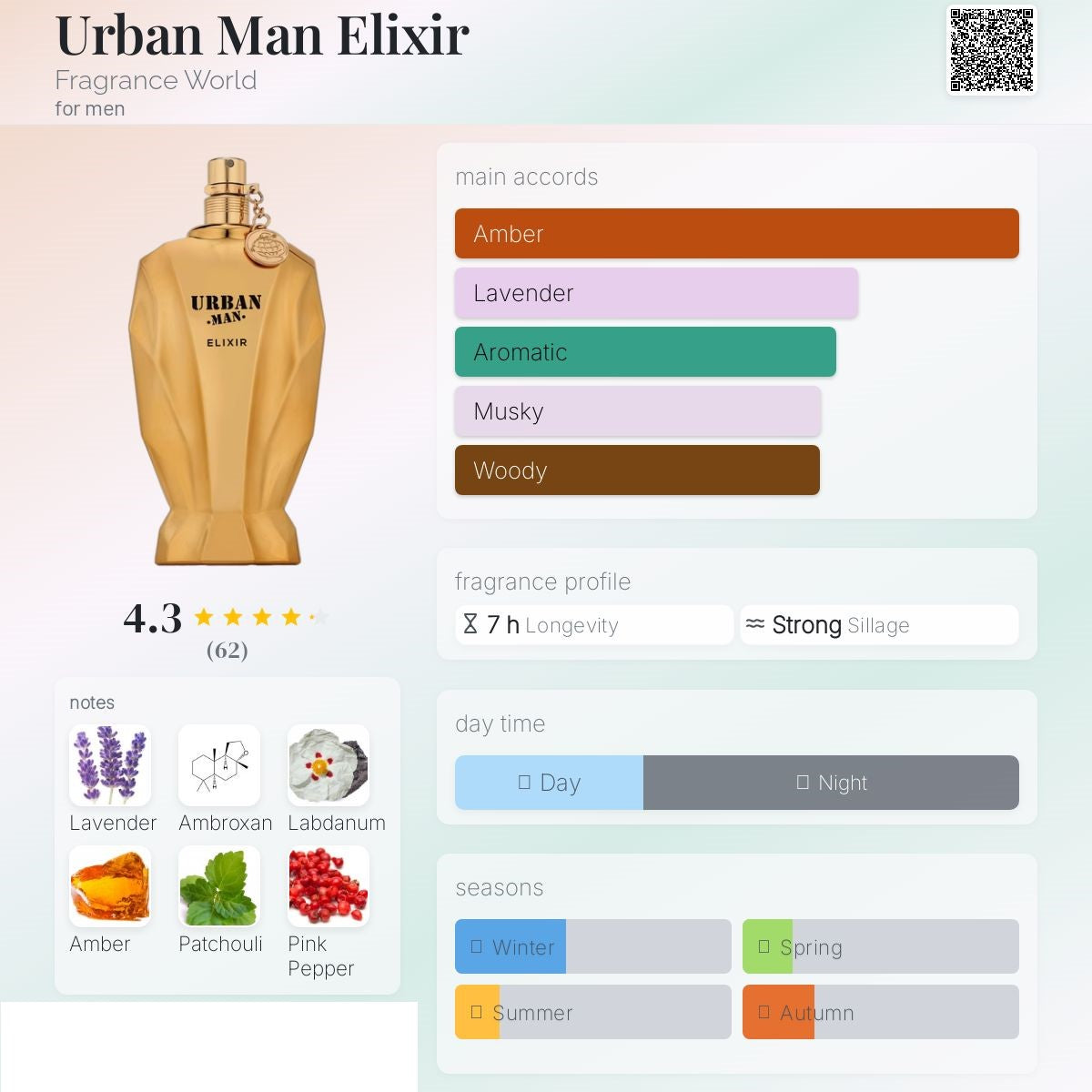 Urban Man Elixir 100ml - Fragrance World