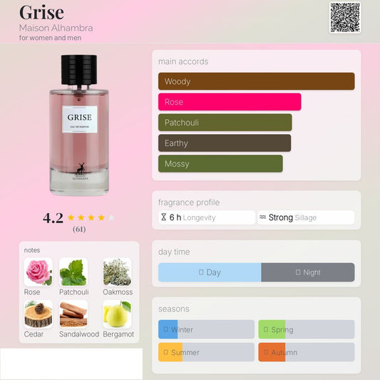 Gray ash 100ml - Maison Alhambra