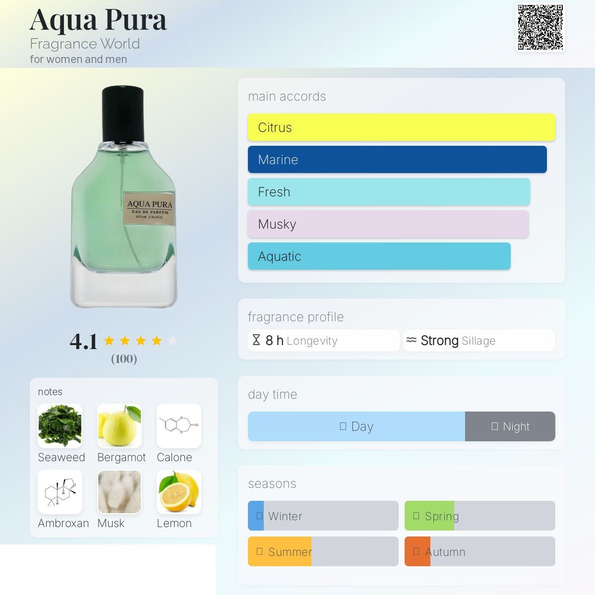 Aqua Pura 70ml - Fragrance World