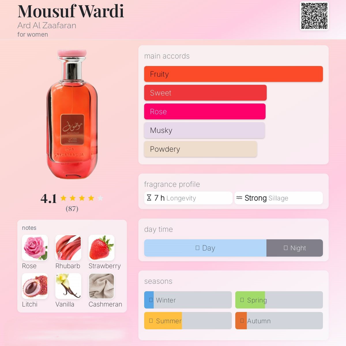 Mousuf Wardi 100ml - Ard Al Zaafaran