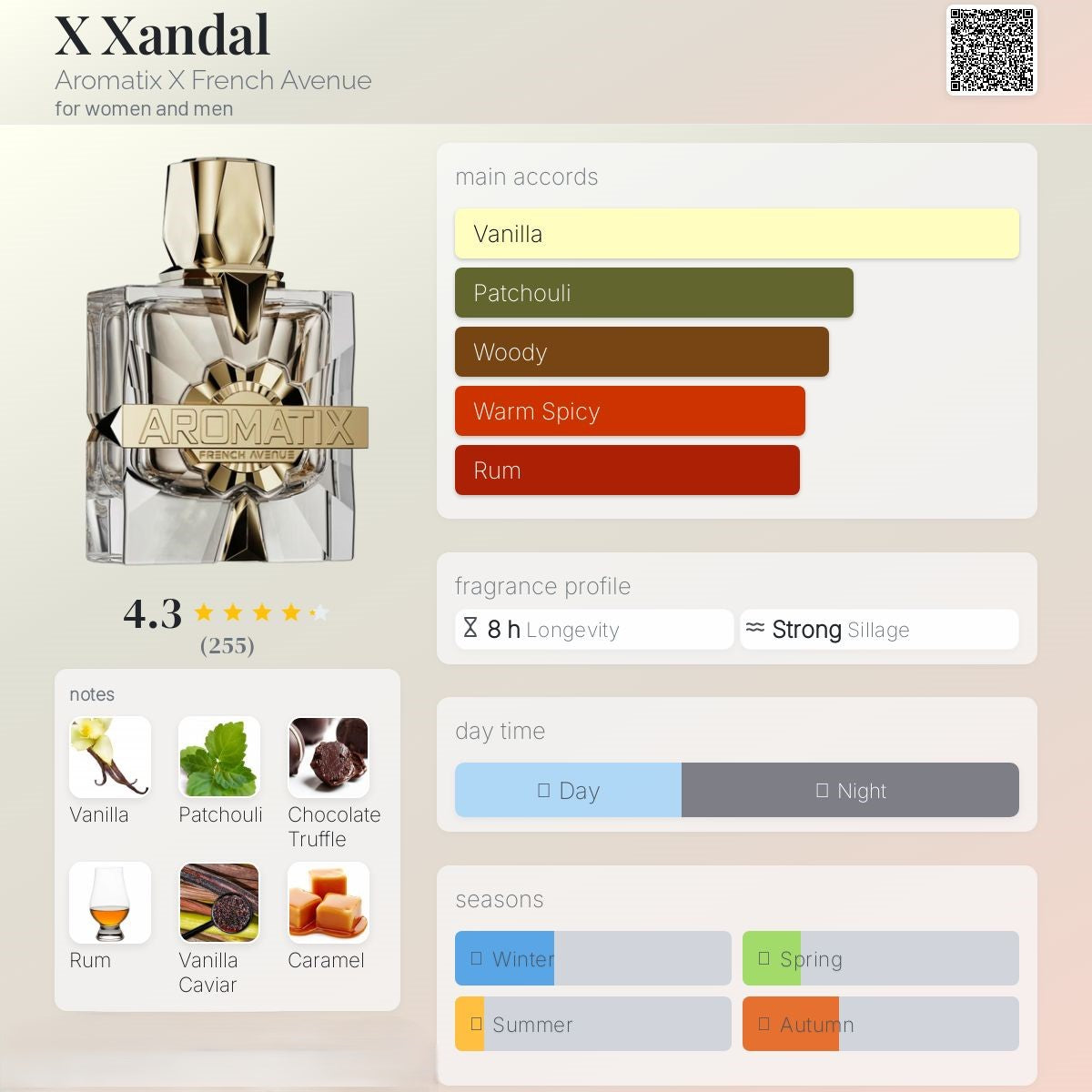 Aromatix X Xandal 100ml - French Avenue