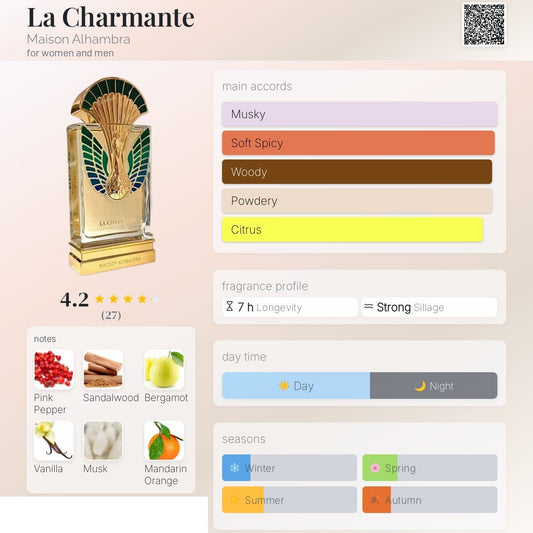 La charmante 100ml - Maison Alhambra
