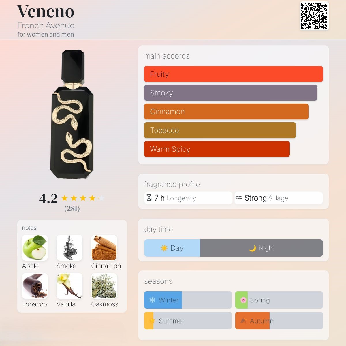 Veneno 100ml - French Avenue