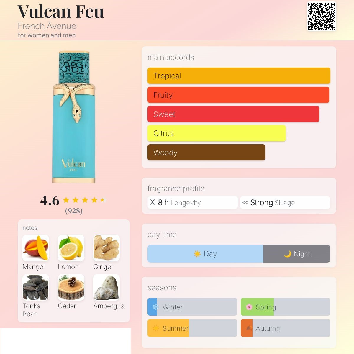 Vulcan Feu - French Avenue - 100ml