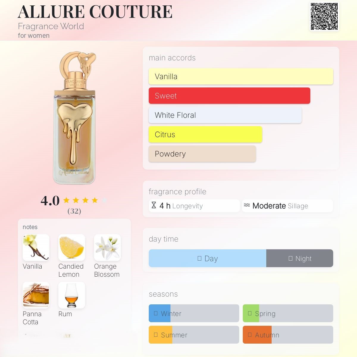 Allure couture 100ml - Fragrance world