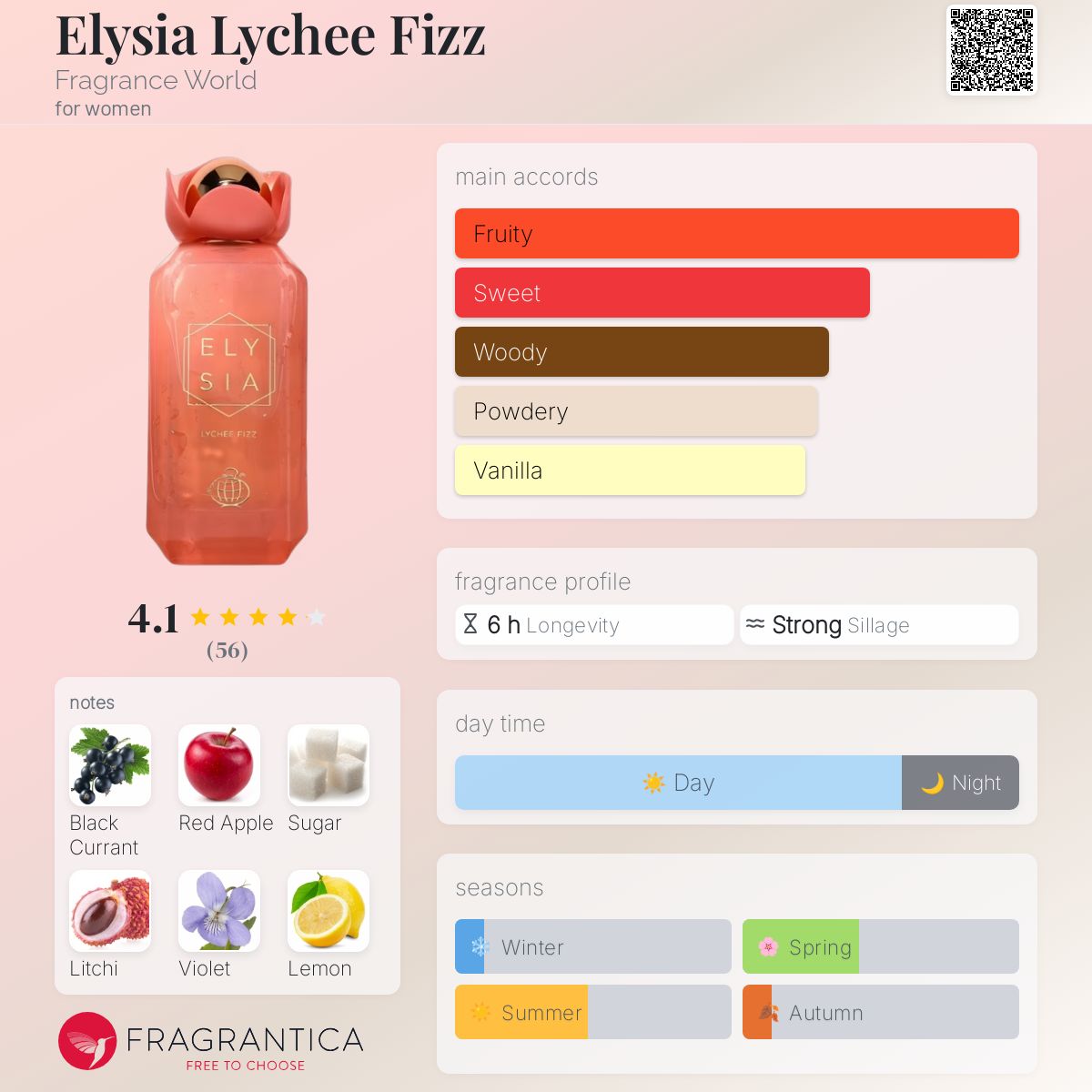 Elysia Lychee Fizz 100ml - Fragrance World