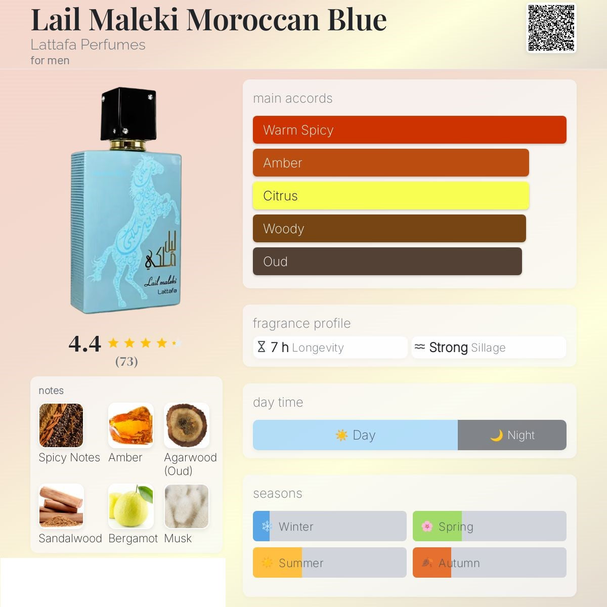 Lattafa - Lail Maleki Morrocan Blue 100ml