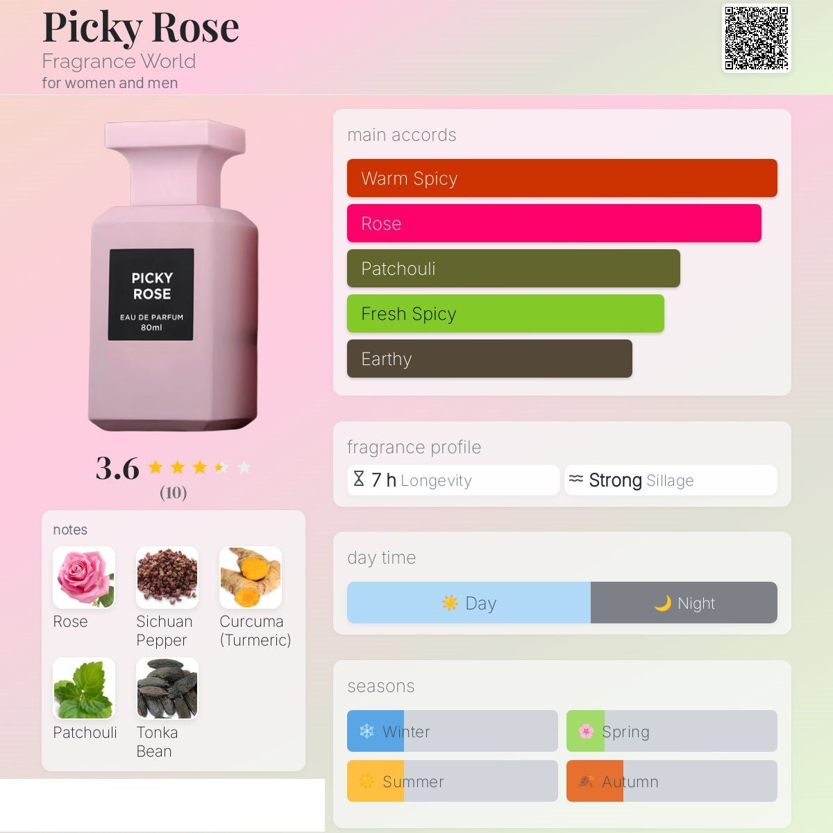 Picky Rose 80ml - Fragrance World