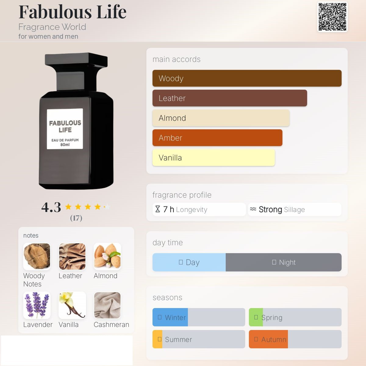 Fabulous Life 80ml - Fragrance World