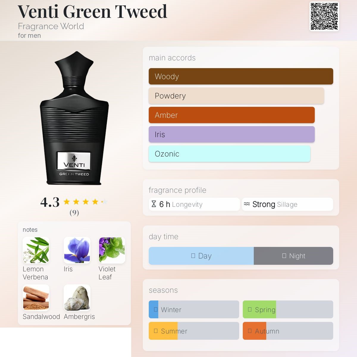 Venti Green Tweed 100ml - Fragrance World