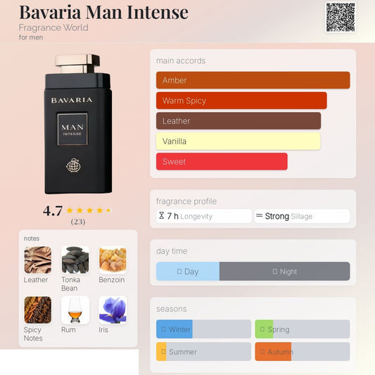 Bavaria Man Intense 100 ml - Fragrance World