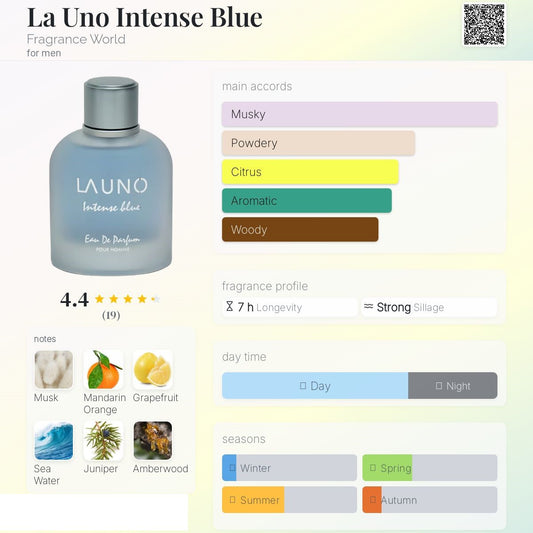 LA UNO intense blue 100 ml - Fragrance World