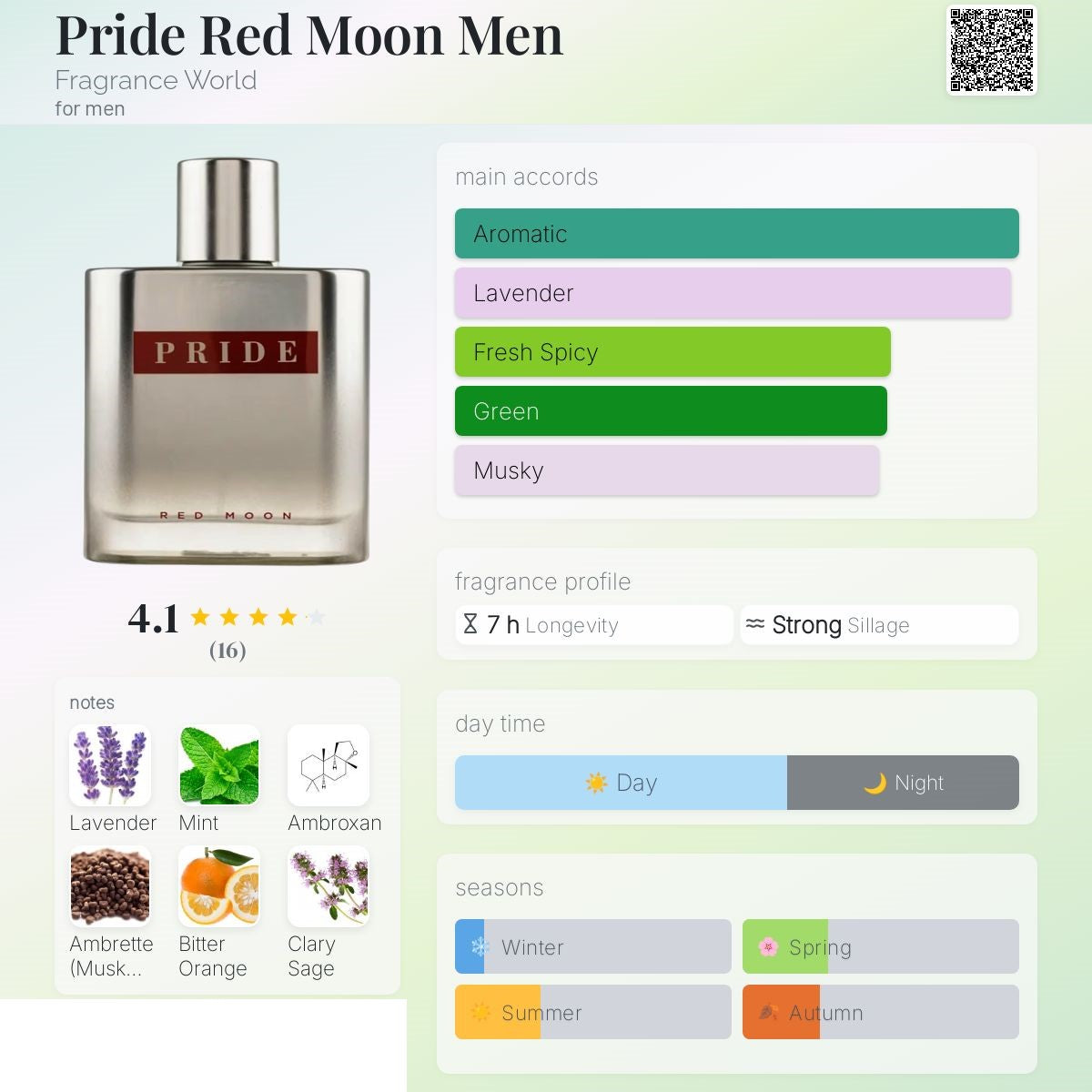 Pride Red Moon Men 100ml - Fragrance World