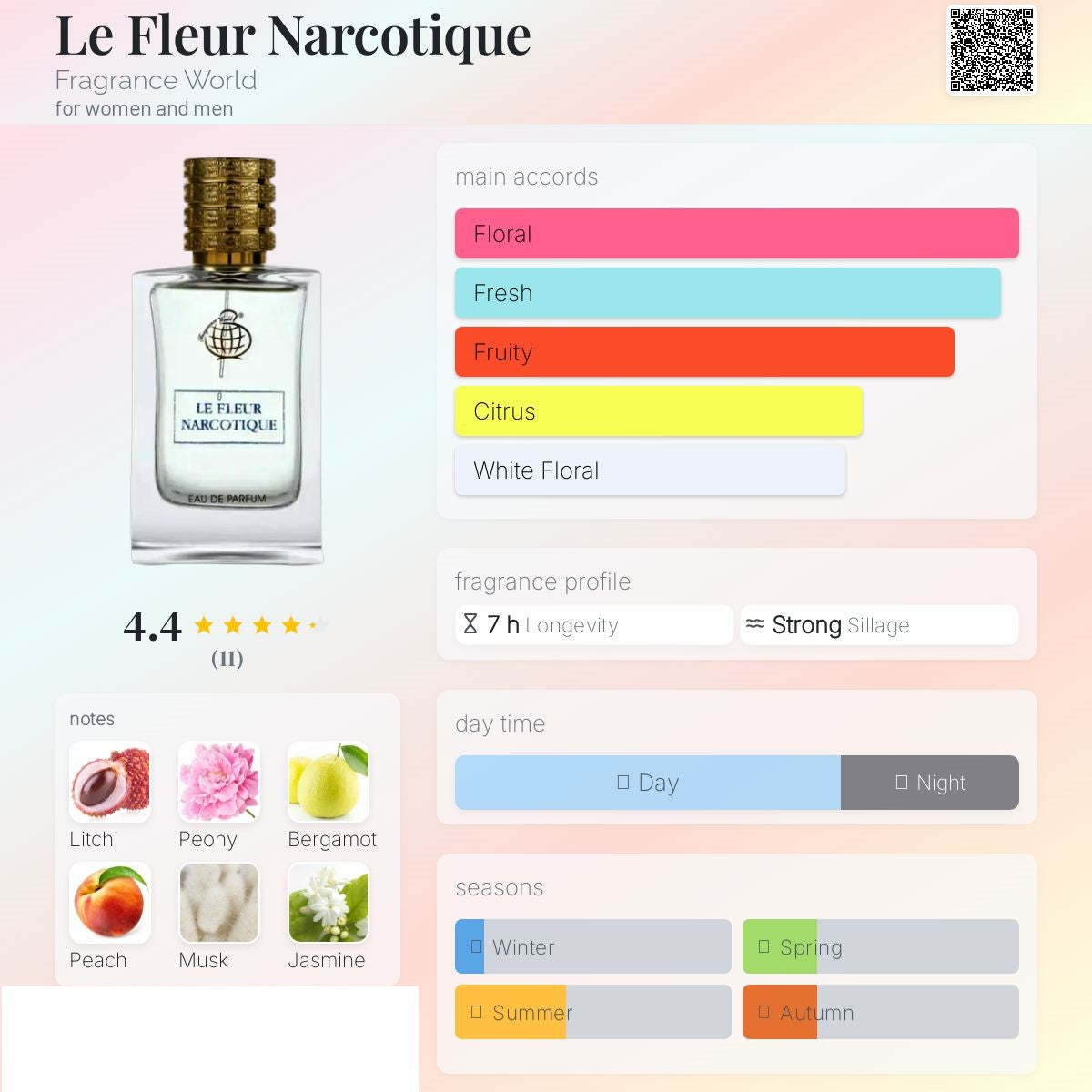 Le Fleur Narcotique 100ml - Fragrance World