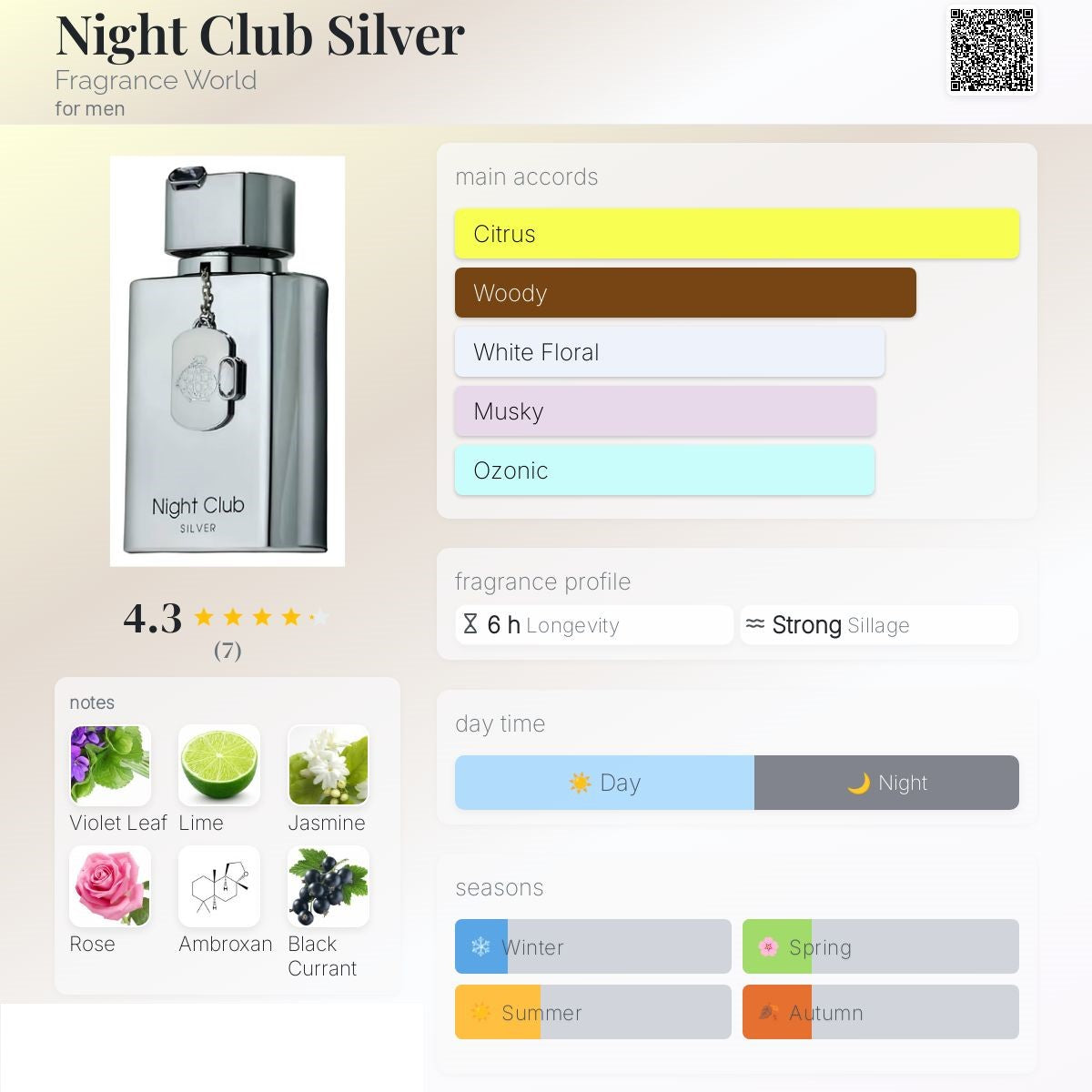 Night Club Silver 100ml - Fragrance World