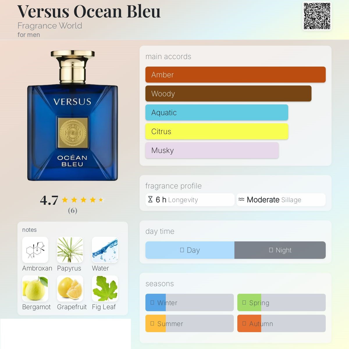 Versus Ocean Bleu 100ml - Fragrance World