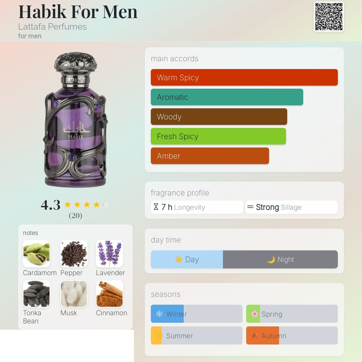 Habik for Men 100ml - Lattafa