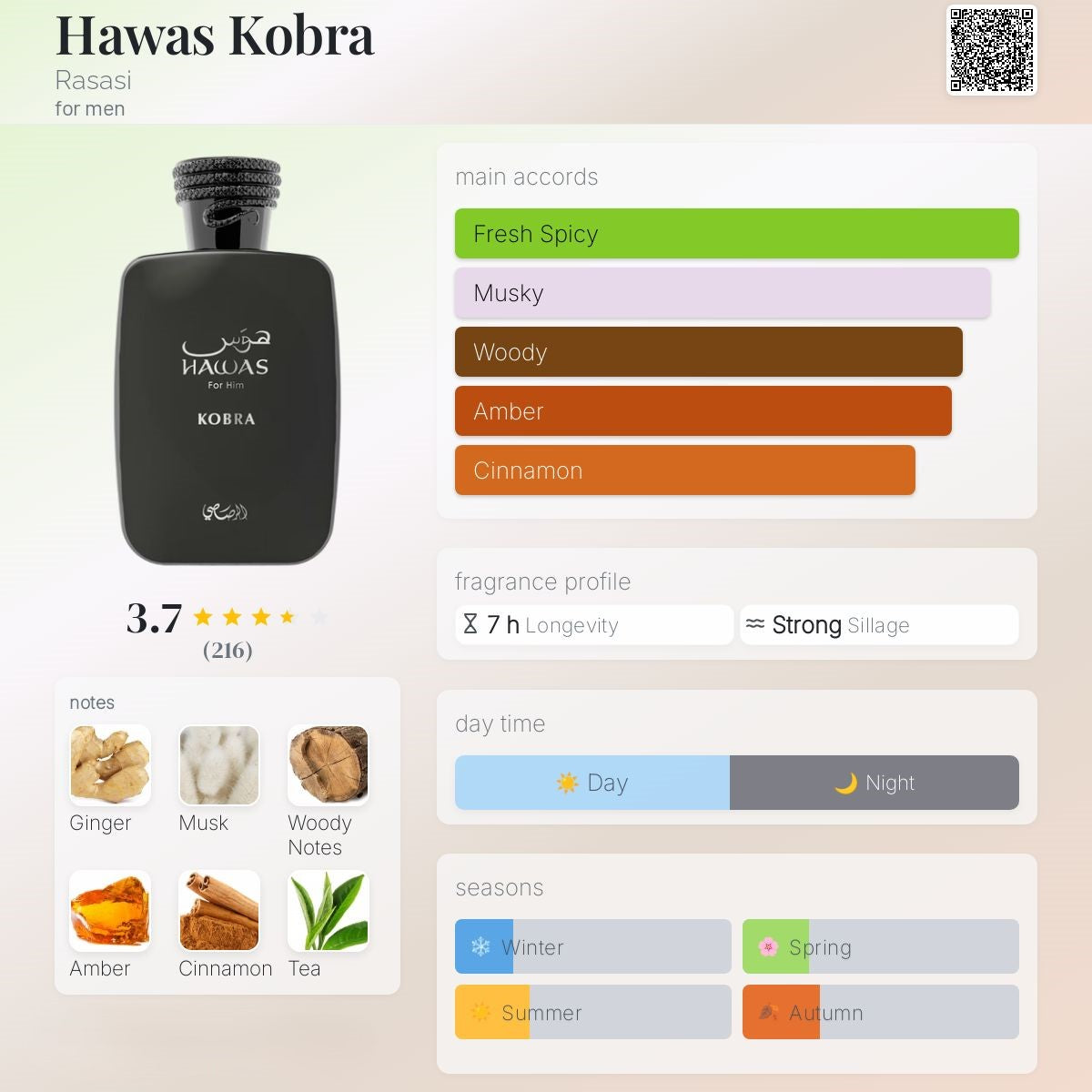Hawas Kobra 100ml - Rasasi