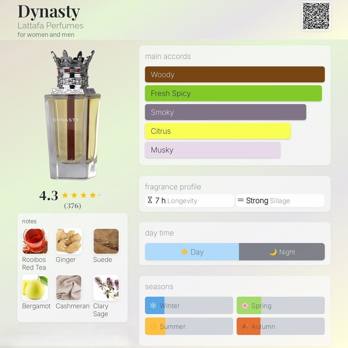 Dynasty 100ml - Lattafa
