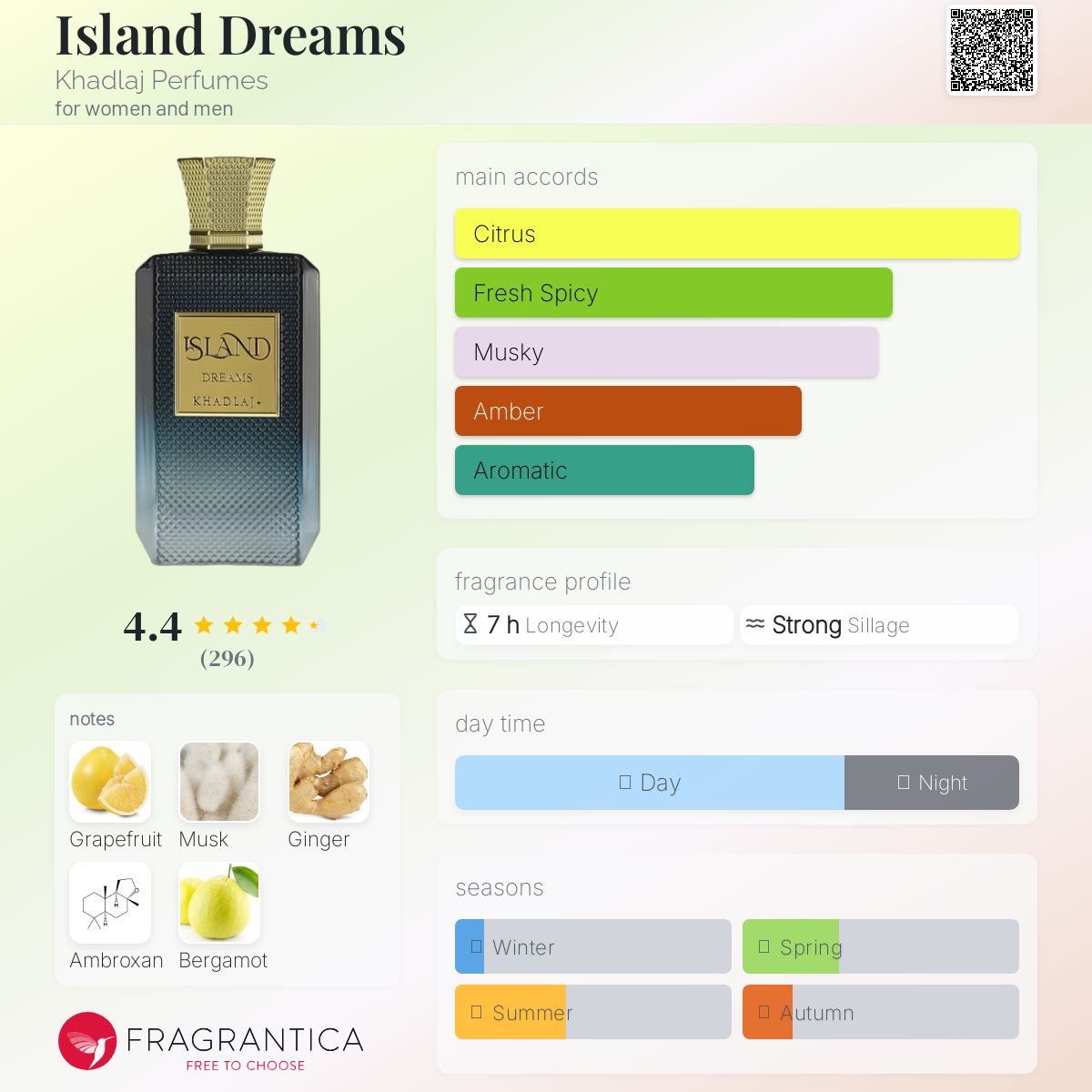 Island Dreams 100ml - Khadlaj