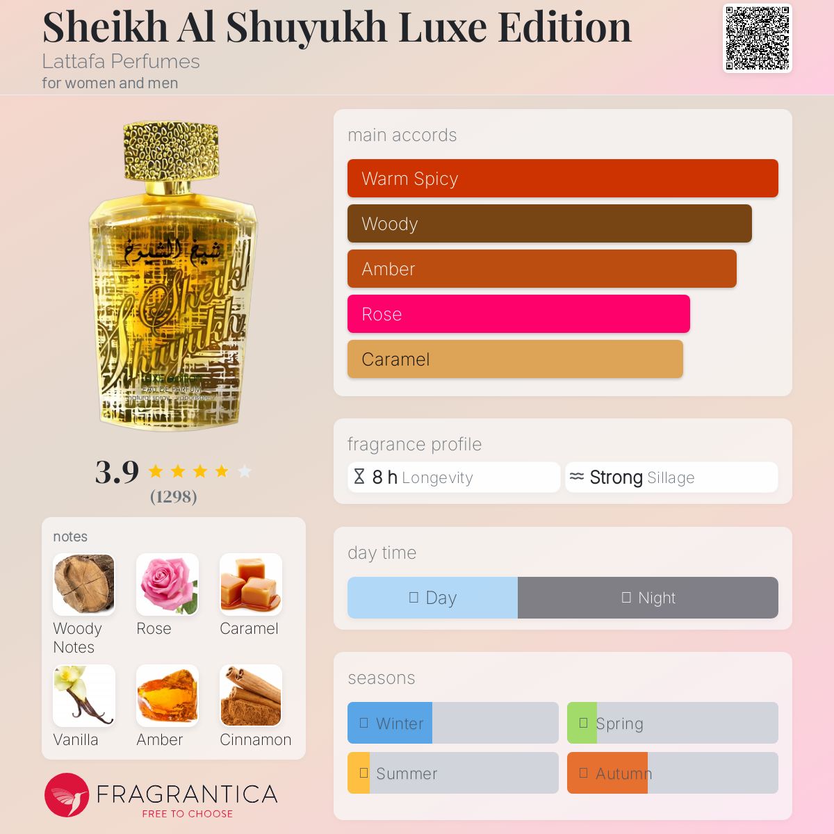 Sheikh Al Shuyuukh luxe edition 100ml - Lattafa