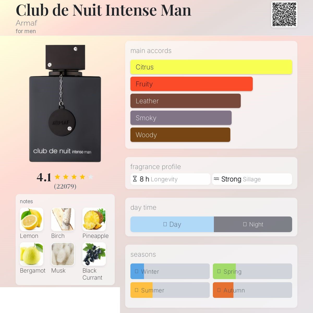 Club de nuit intense 105ml - ARMAF