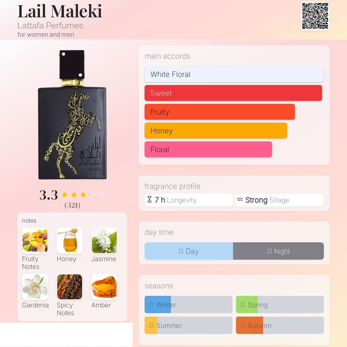 Lattafa - Lail Maleki 100ml