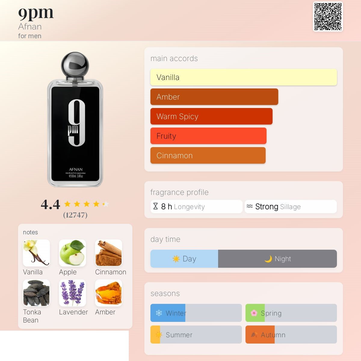 9pm 100ml - AFNAAN