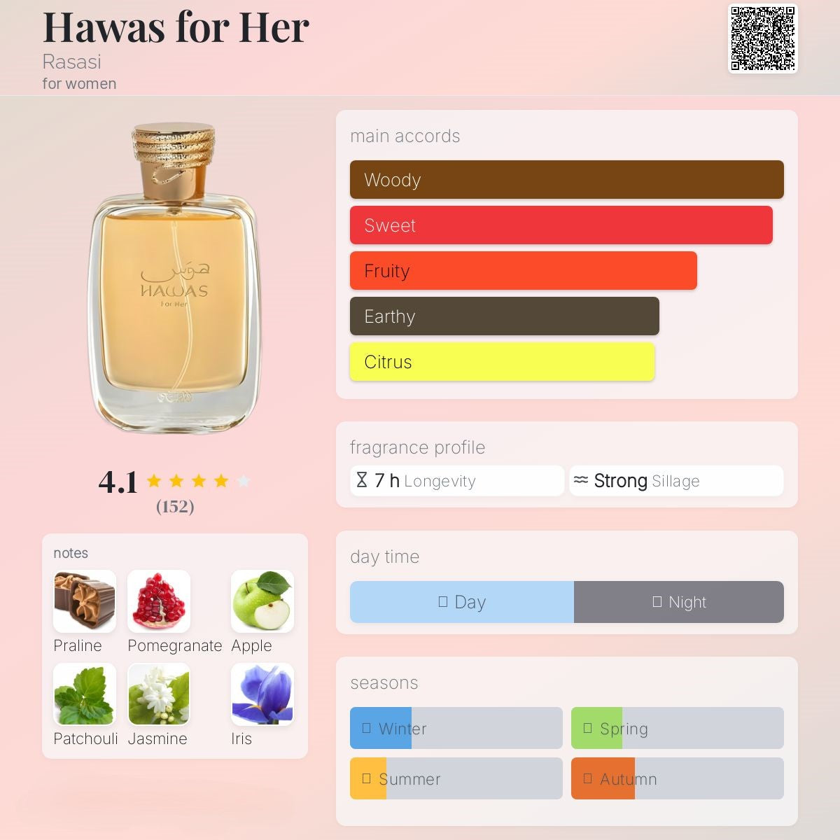 Hawas for her 100ml - Rasasi