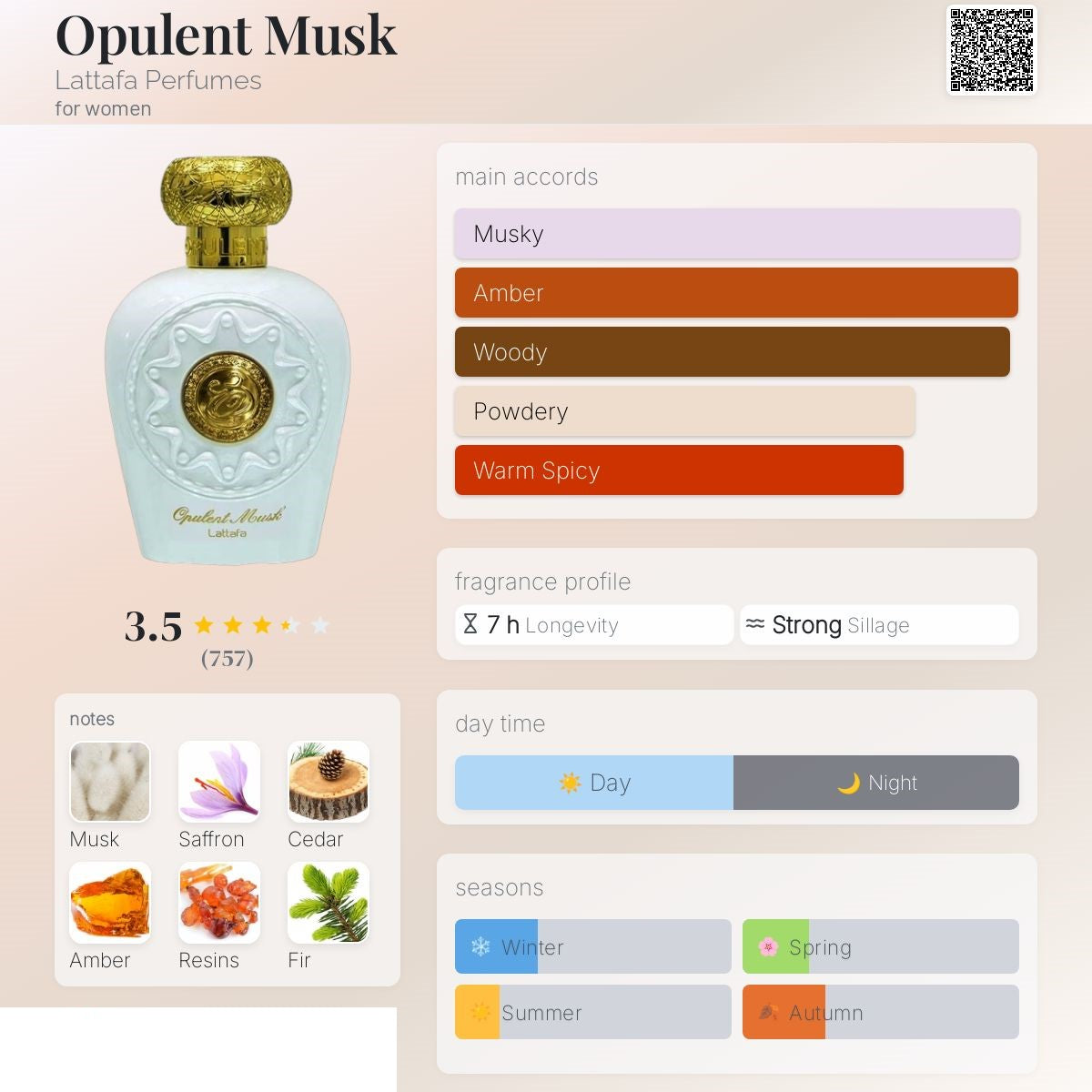 Opulent Musk 100ml - Lattafa
