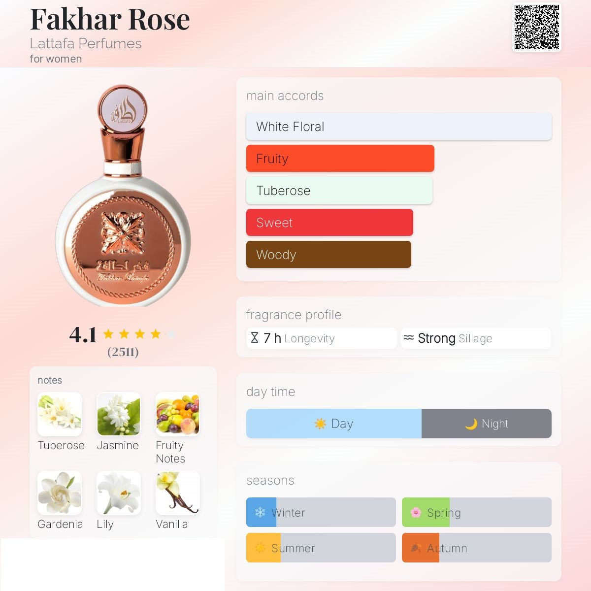 Fakhar Rose 100ml - Lattafa