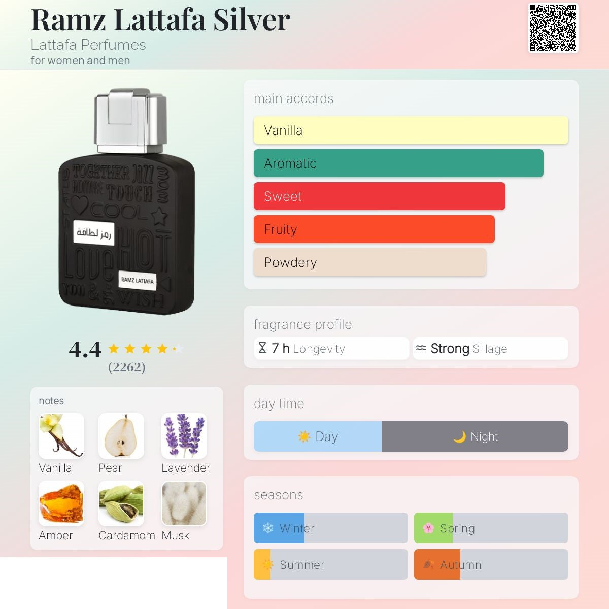 Ramz Silver 100ml - Lattafa