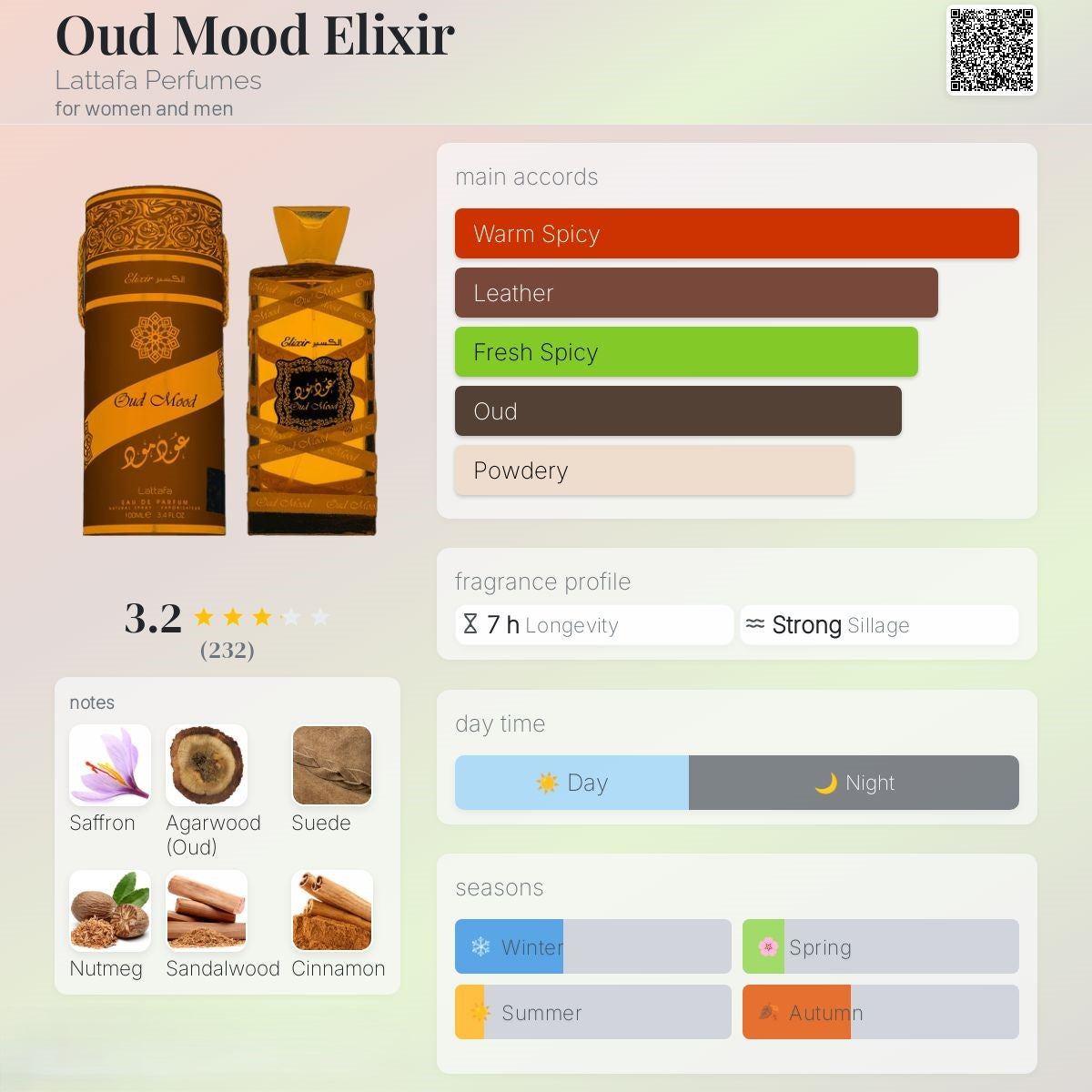 Oud Mood Elixir 100ml - Lattafa