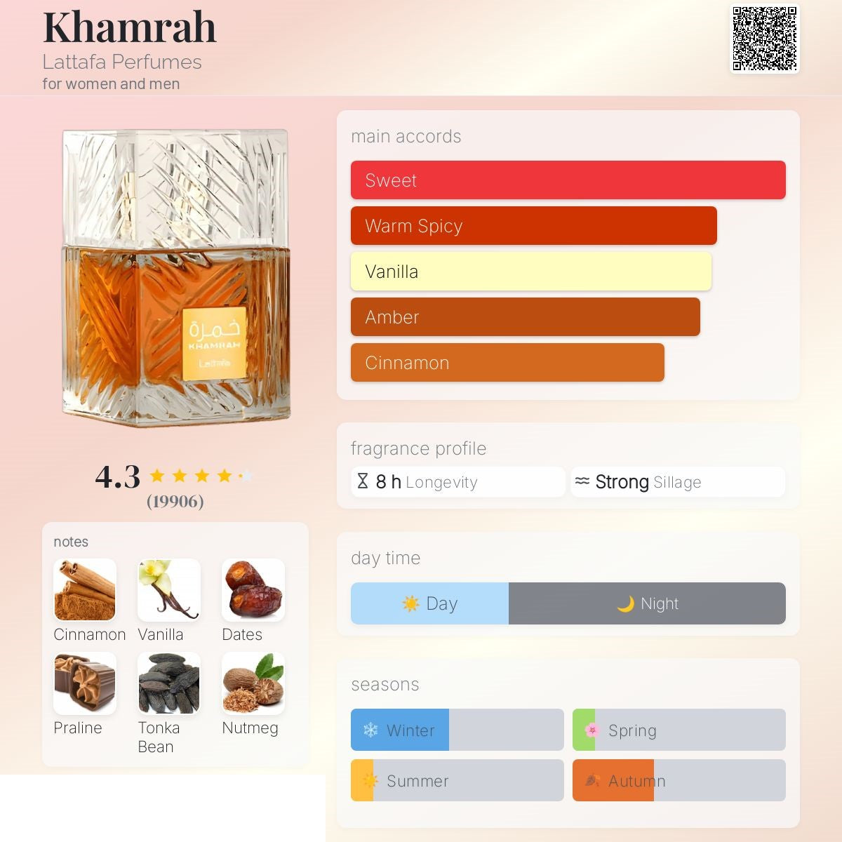 Khamrah 100ml - Lattafa