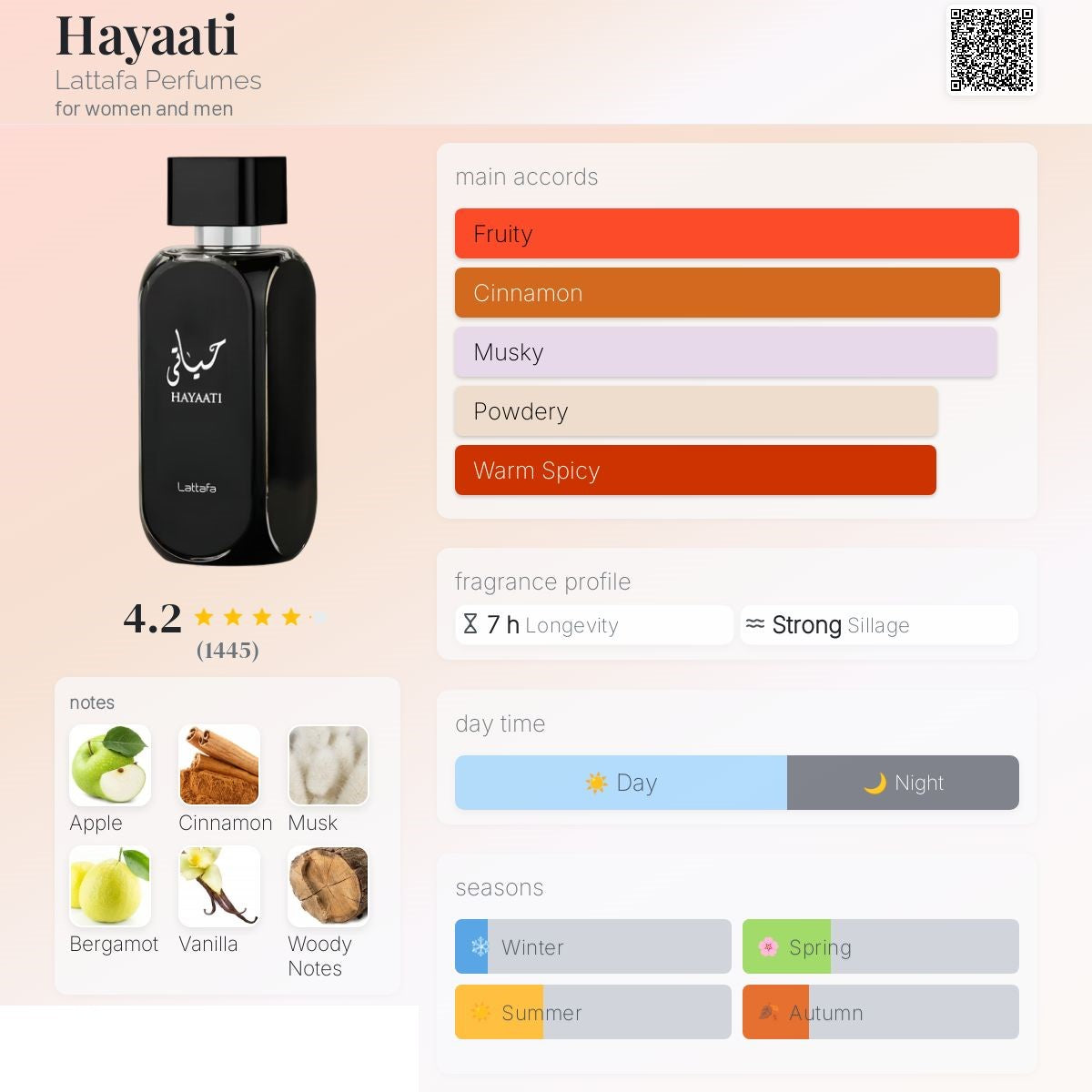 Hayaati 100ml - Lattafa