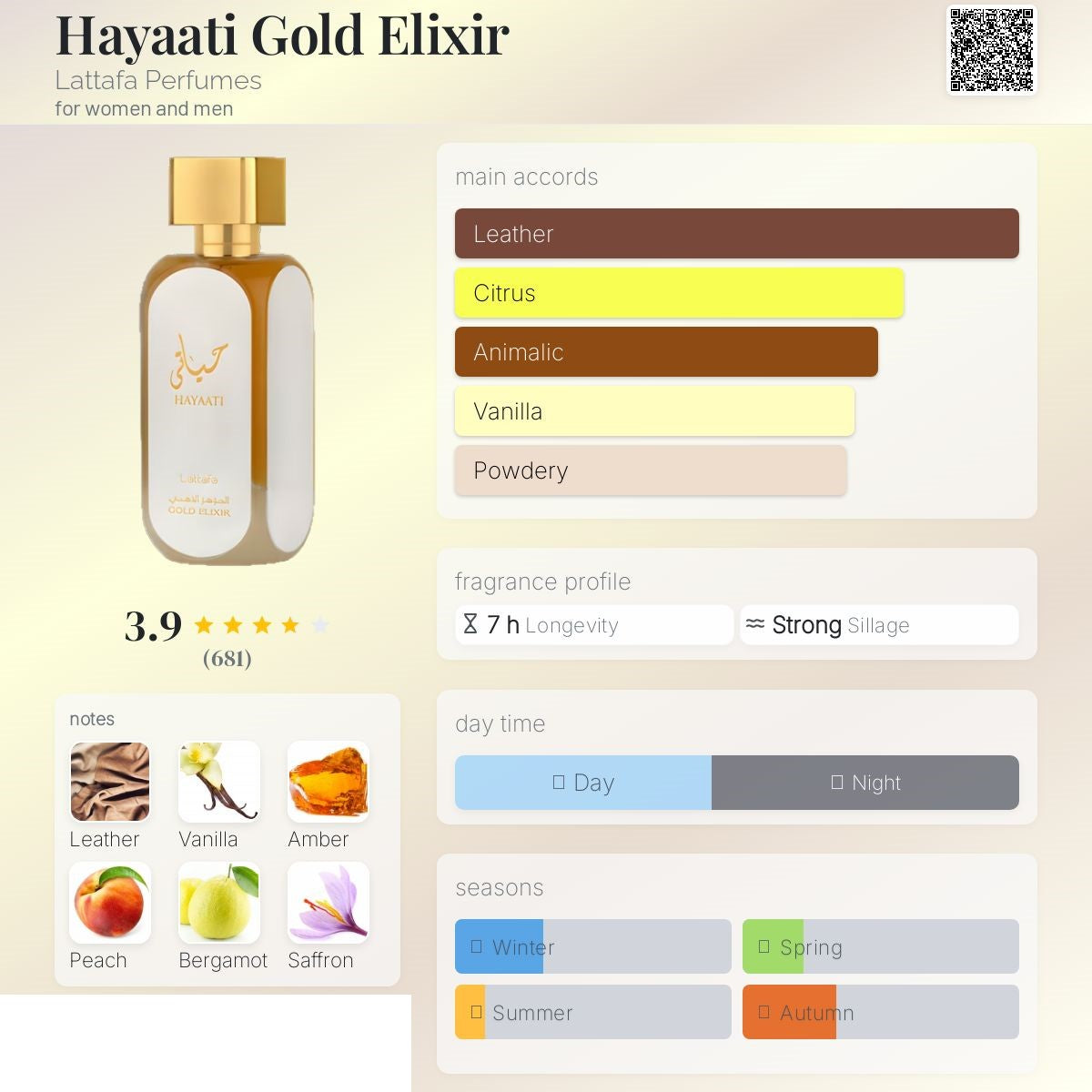 Hayaati Gold Elixir 100ml - Lattafa