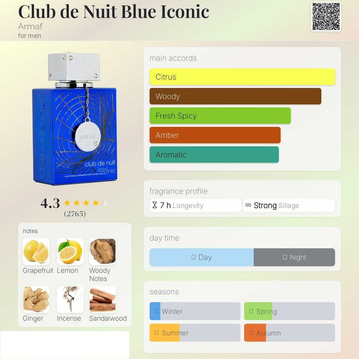 Iconic 105ml - Club De Nuit ARMAF