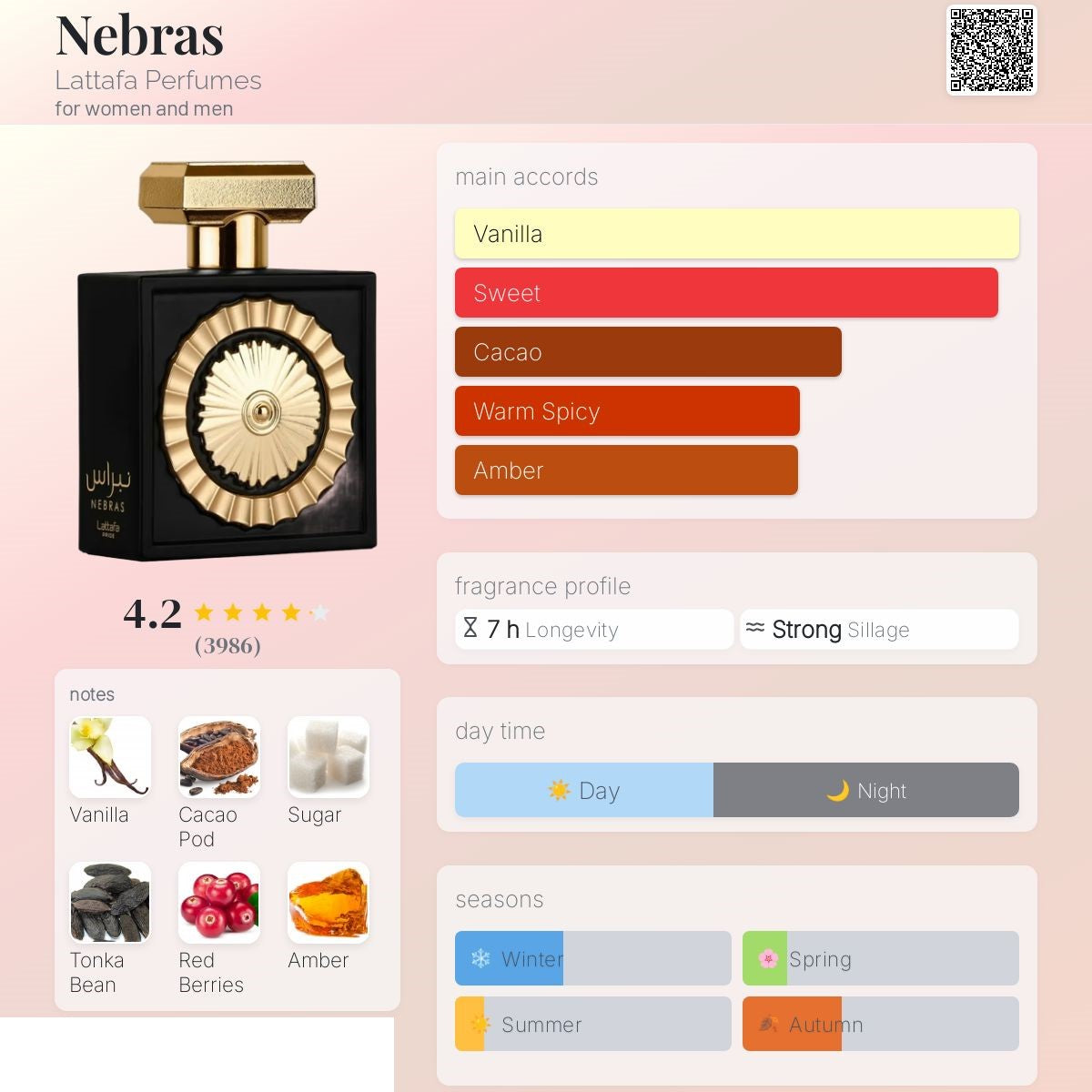 Nebras 100ml - Lattafa