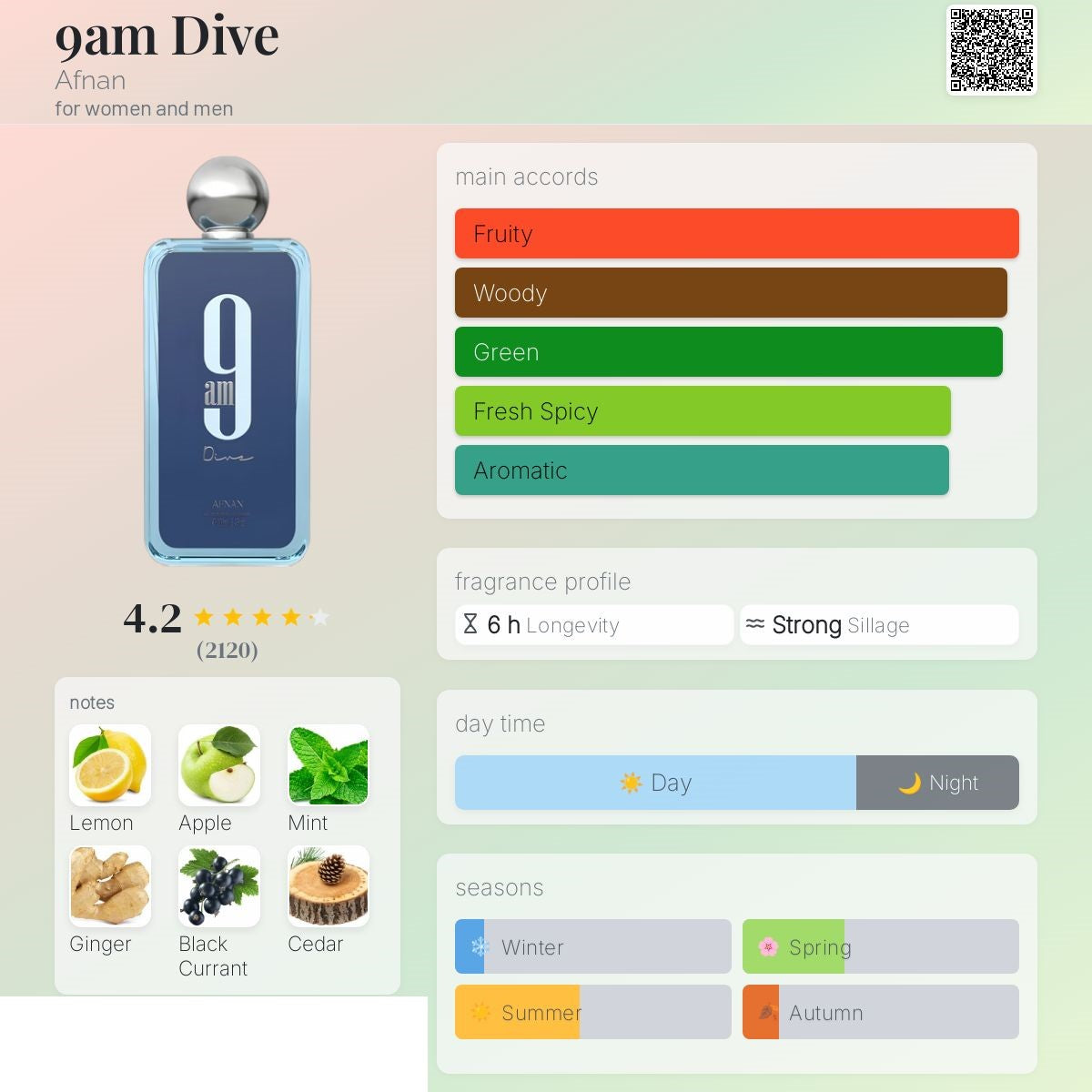 9am Dive 100ml - AFNAN