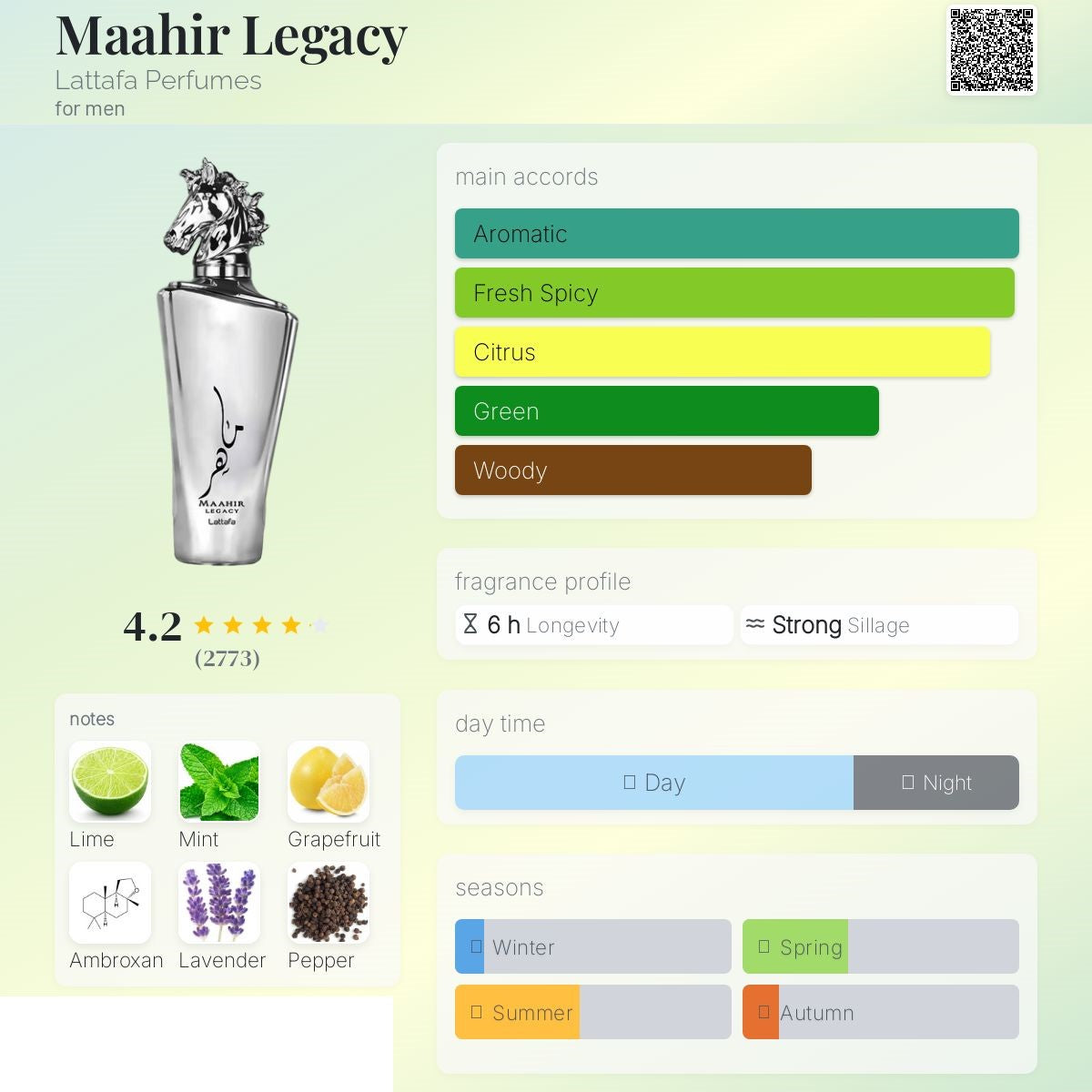 Maahir Legacy 100ml - Lattafa