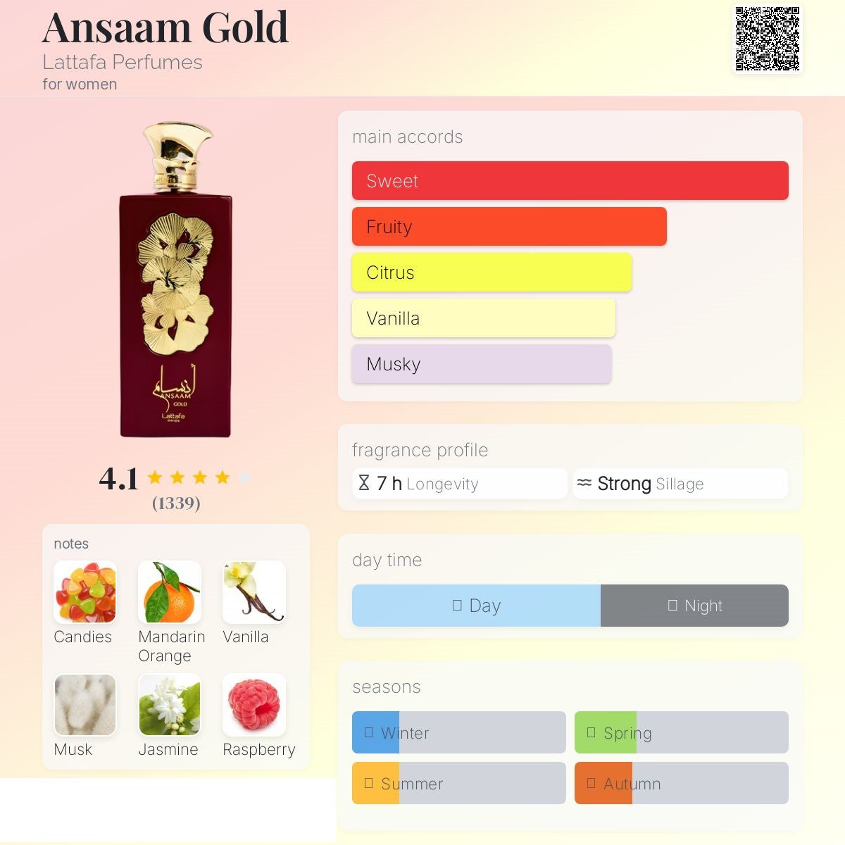 Ansaam Gold - Lattafa 100ml