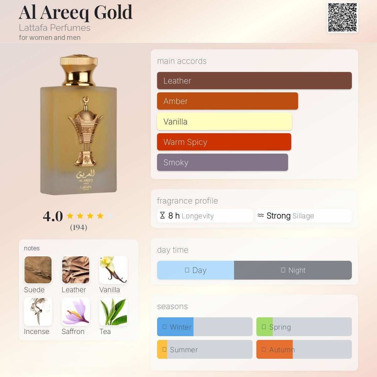 Al Areeq Gold 100ml - Lattafa
