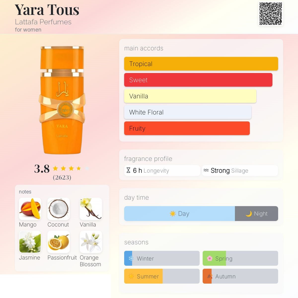 Yara Tous 100ml - Lattafa