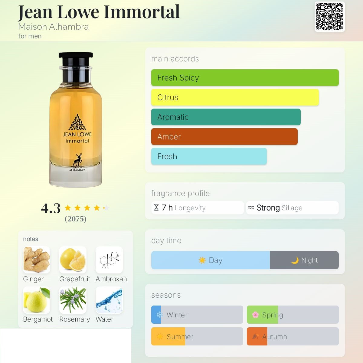 Jean Lowe Immortal 100ml - Maison Alhambra